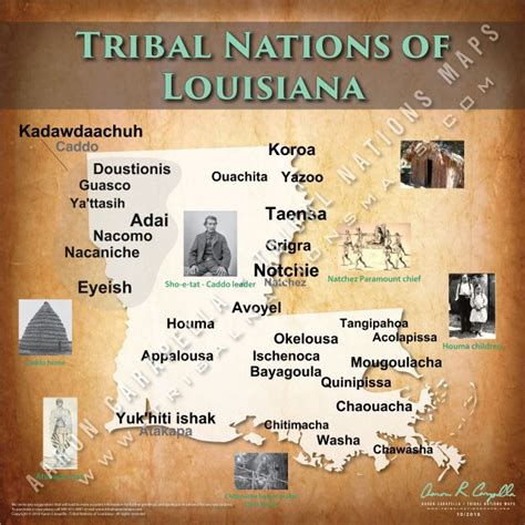 Discover the History of Louisiana Indian Tribes